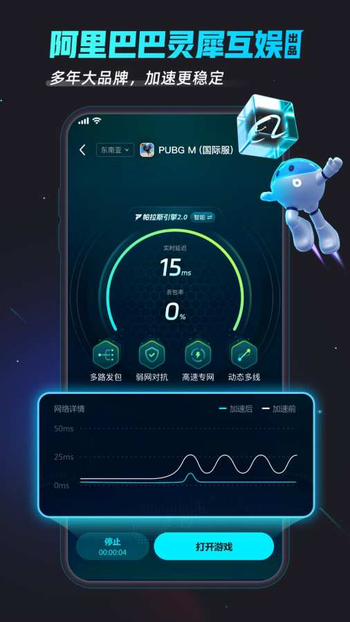 军工加密